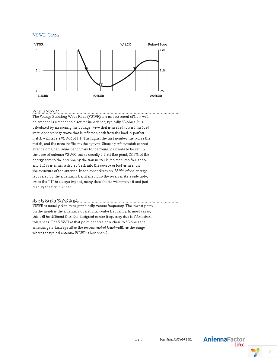 ANT-916-PML Page 2