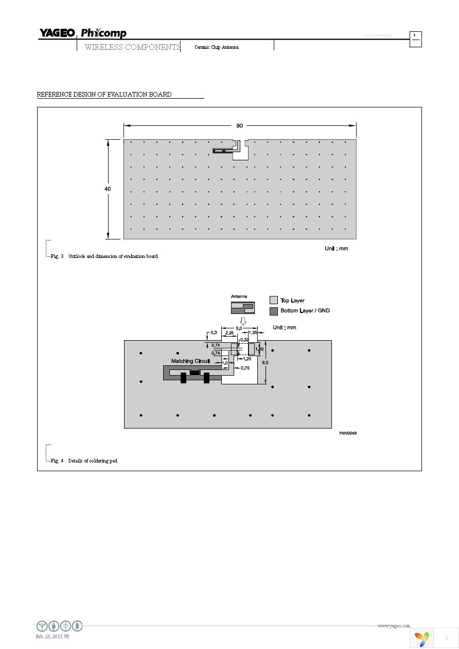 ANT3216LL15R1575A Page 4