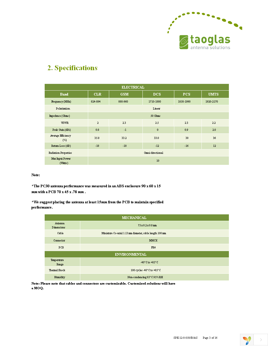 PC30.09.0100A Page 3