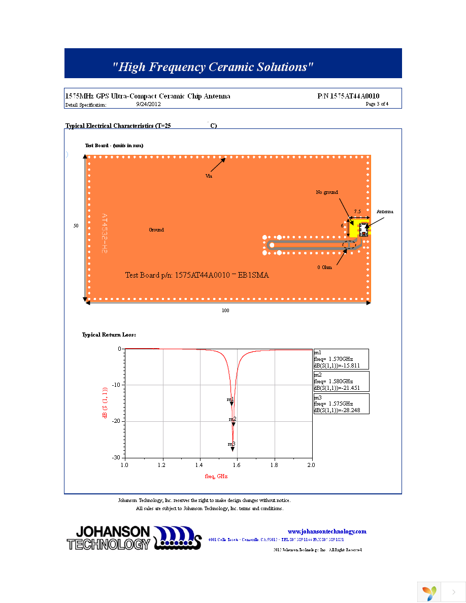 1575AT44A0010E Page 3