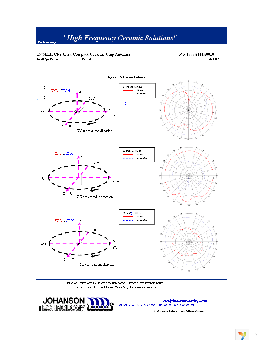 1575AT44A0010E Page 4