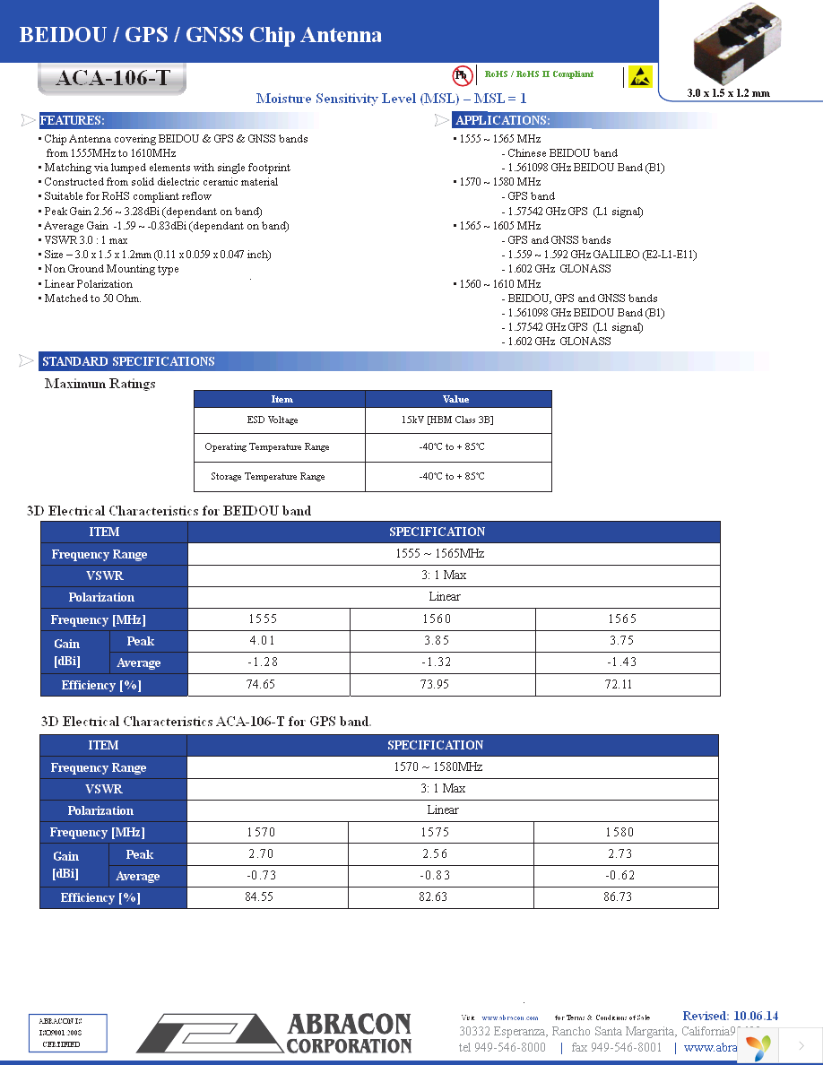 ACA-106-T Page 1