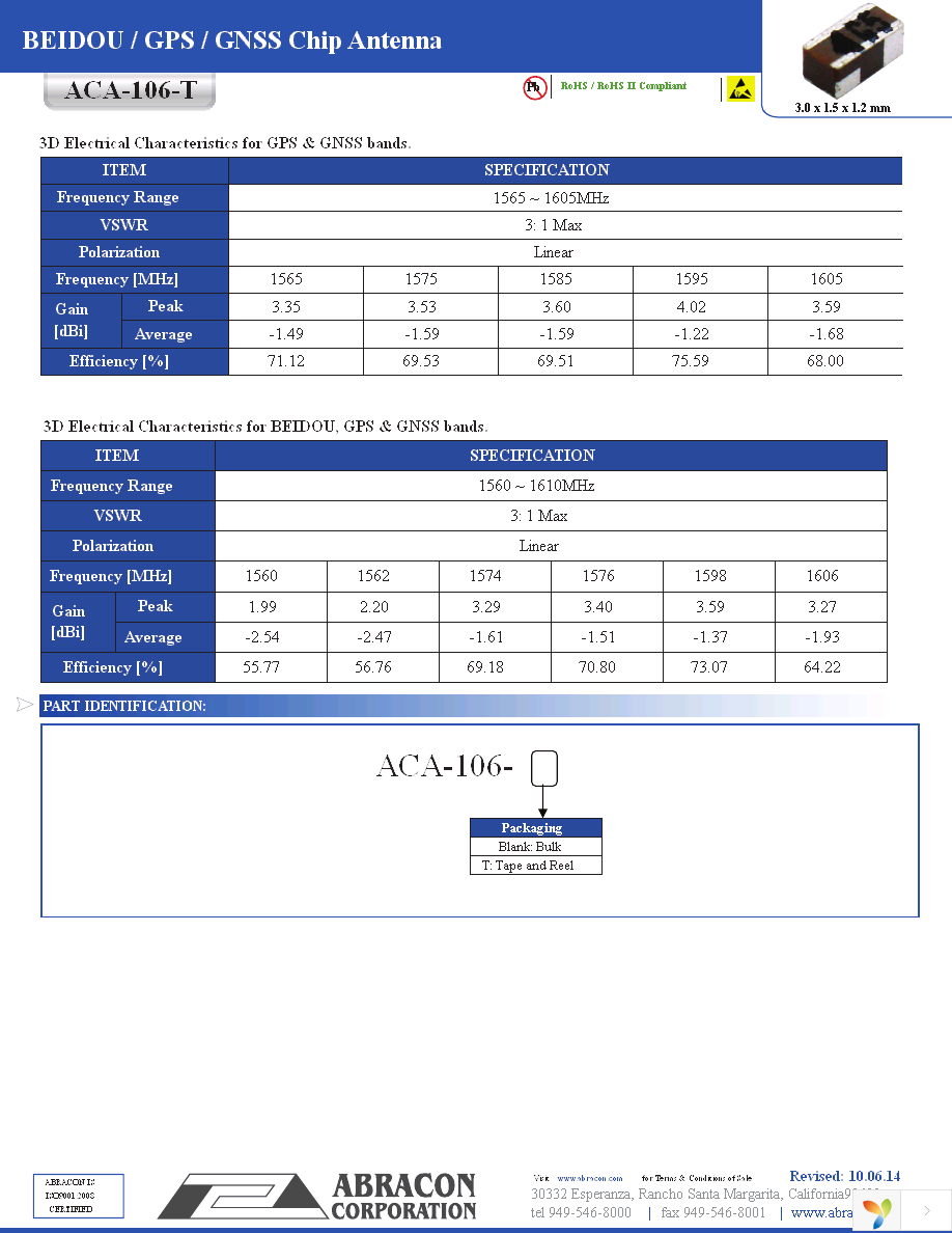 ACA-106-T Page 2