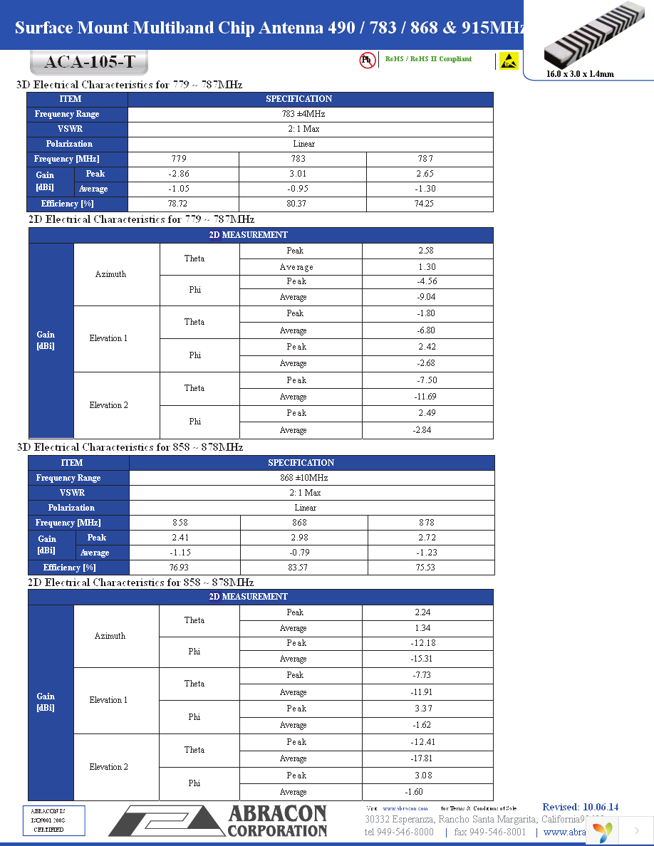 ACA-105-T Page 2