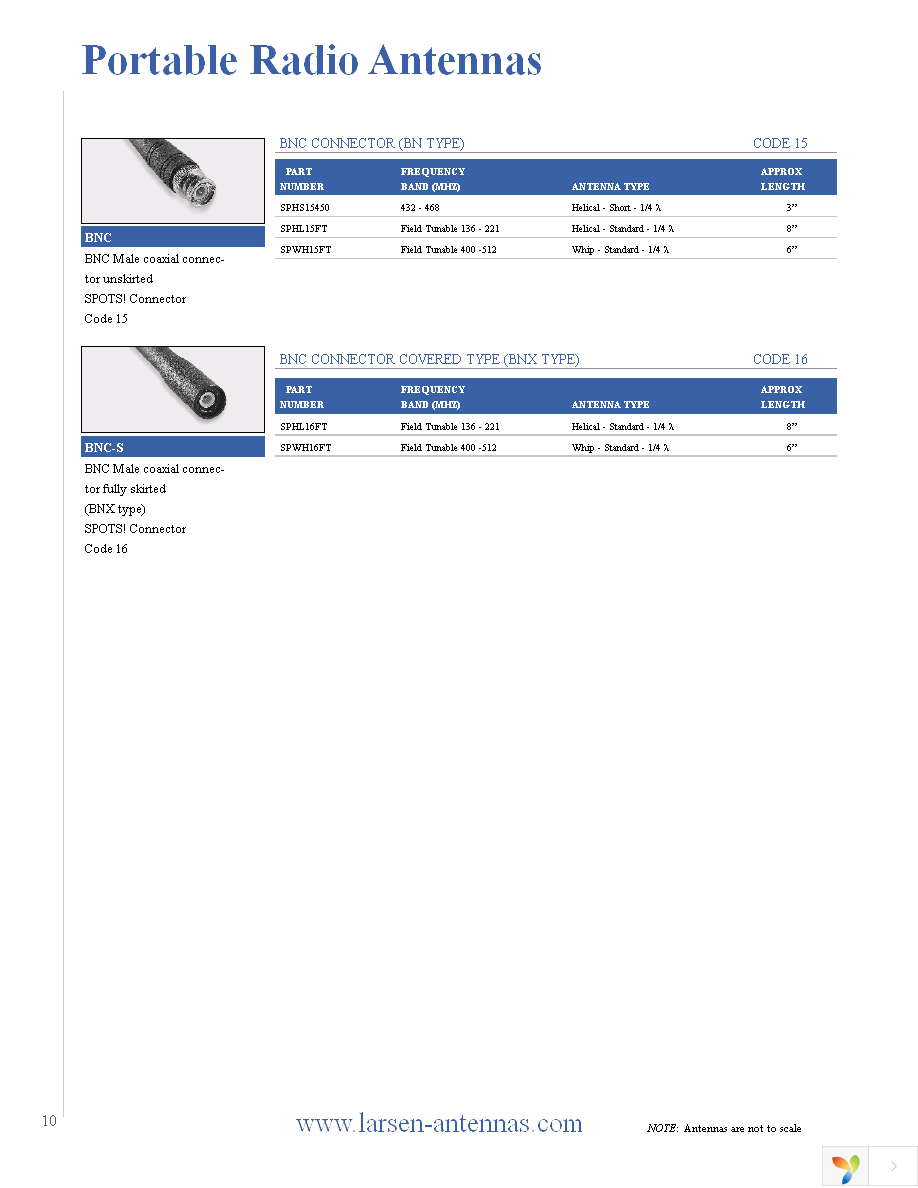 RO2404NM Page 10