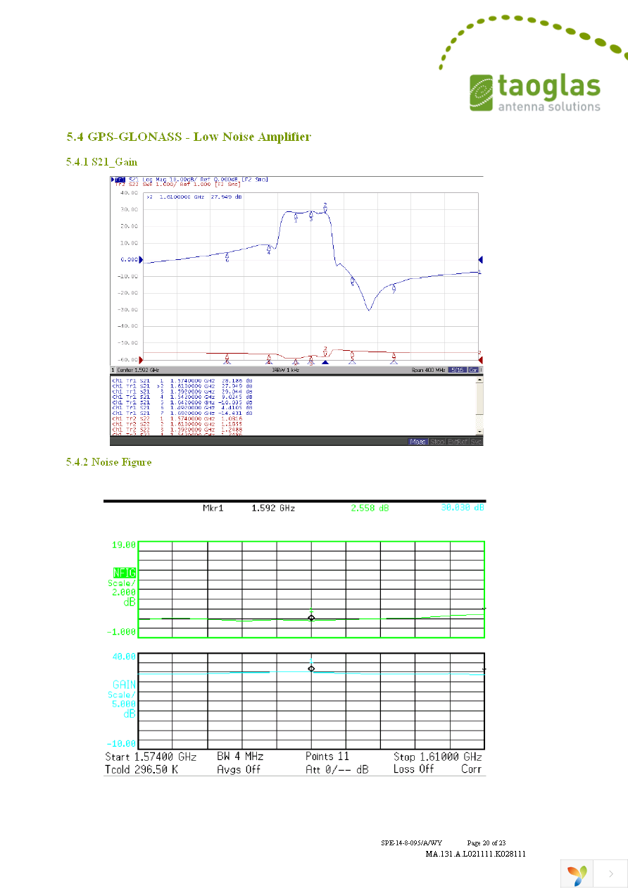 MA131.A.LK.002 Page 20