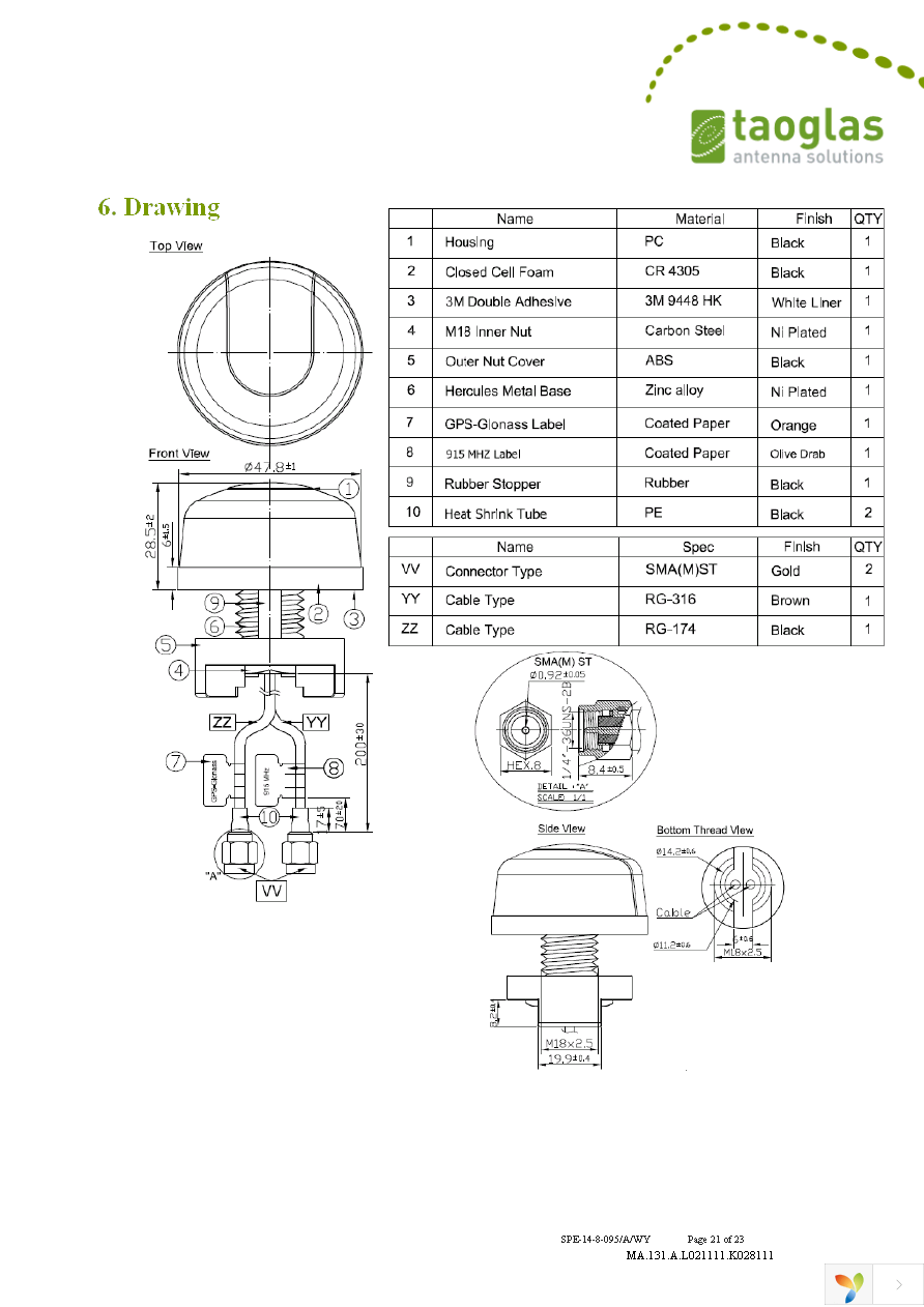 MA131.A.LK.002 Page 21