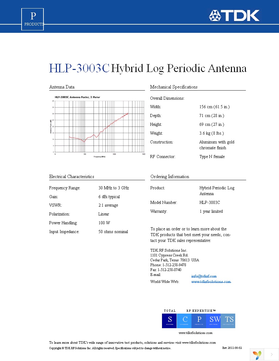 HLP-3003C Page 2
