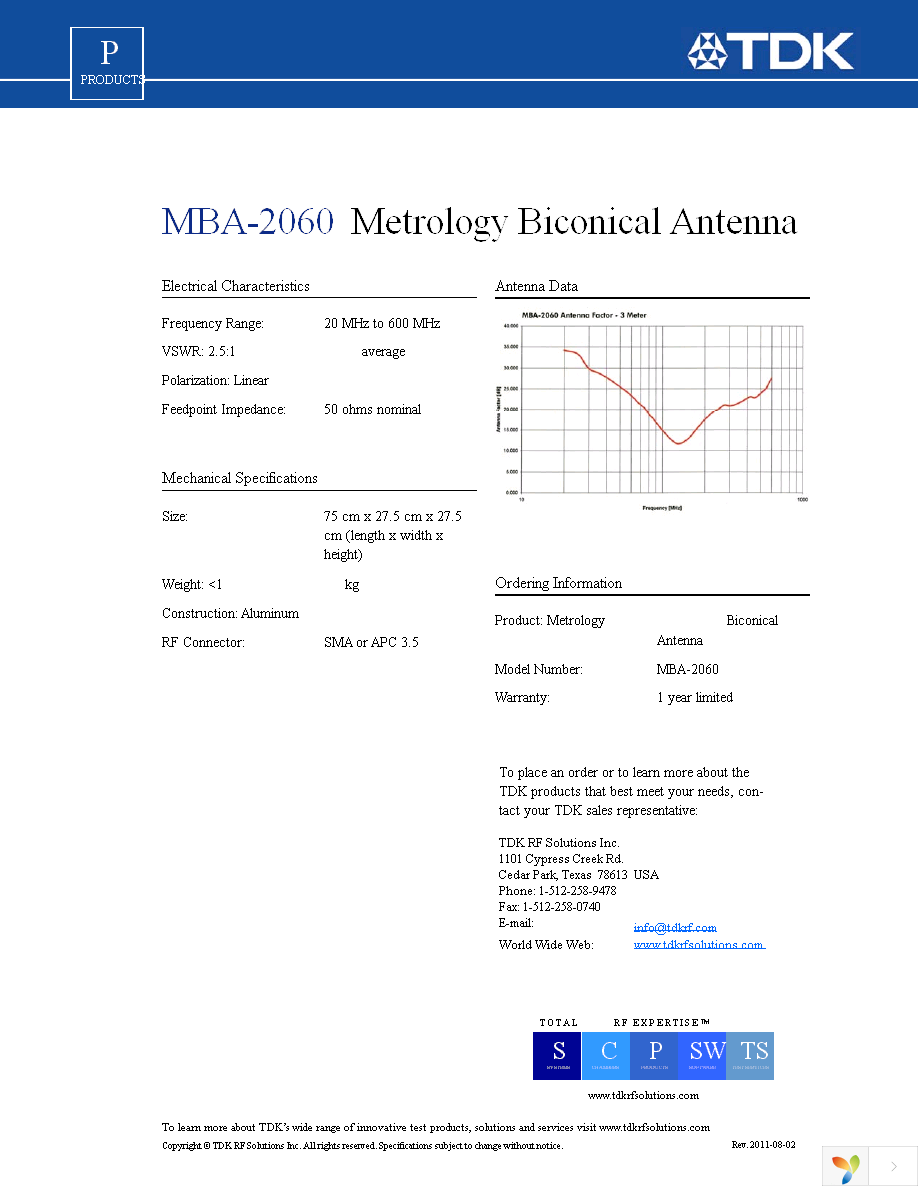 MBA-2060 Page 2