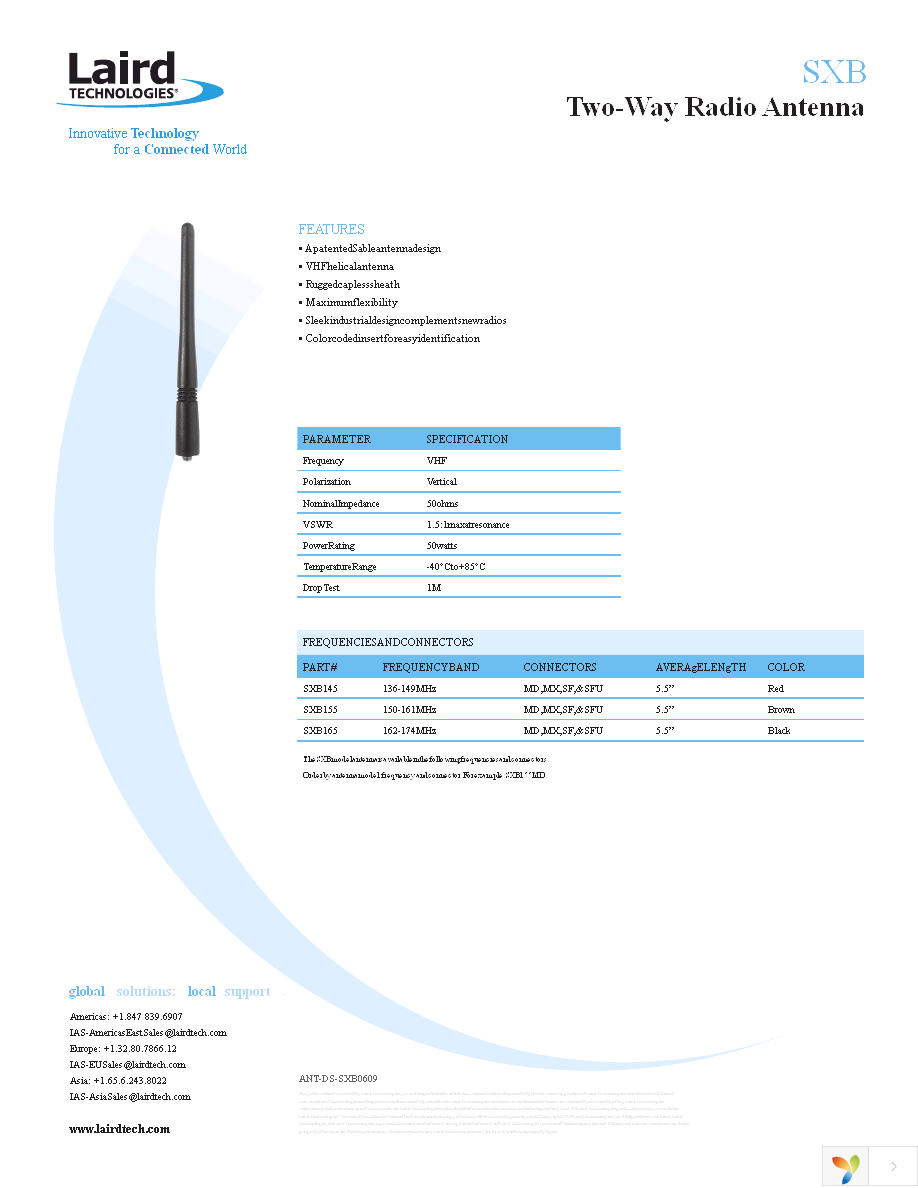 SXB155MX Page 1