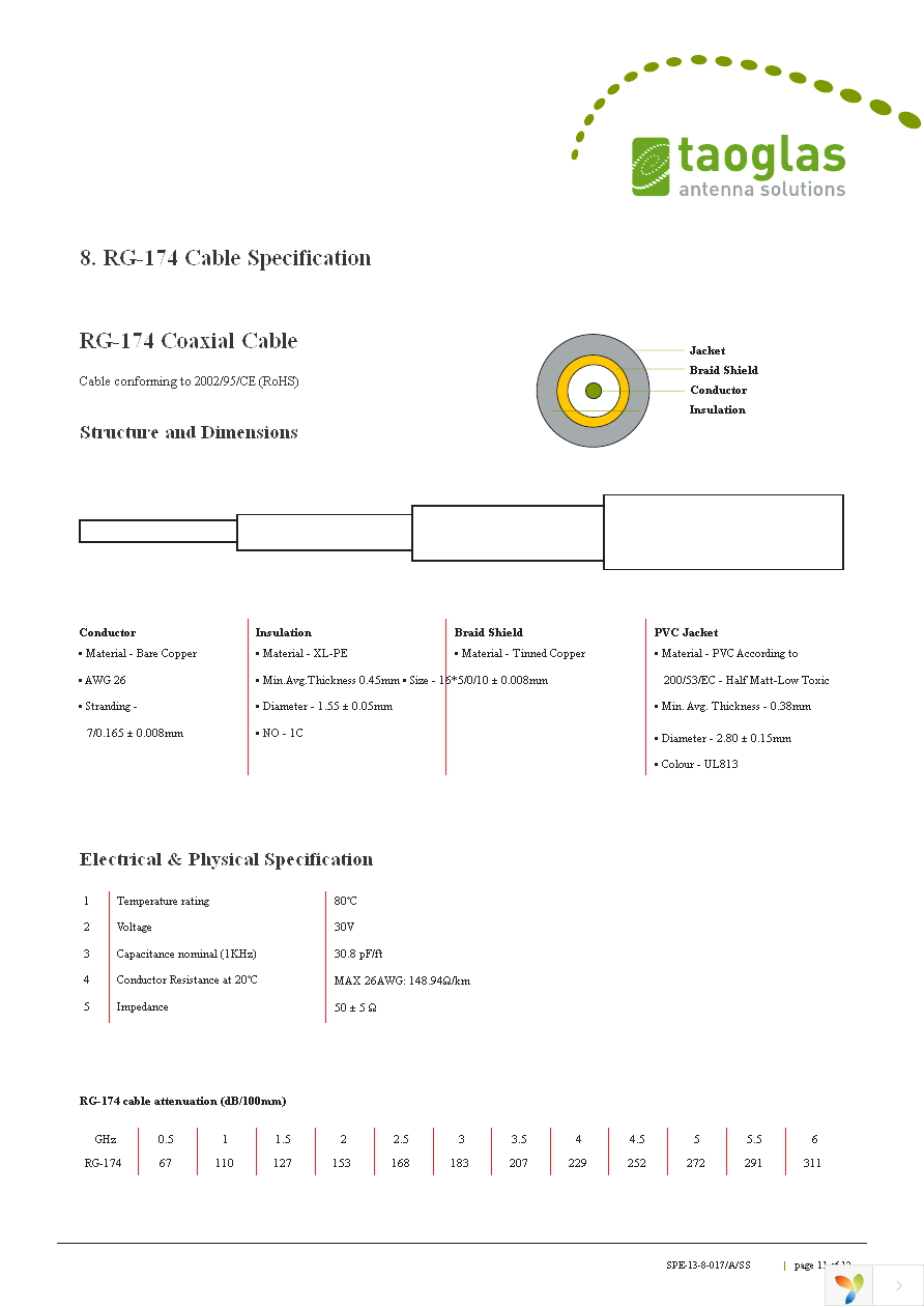 AA.108.301F21 Page 11