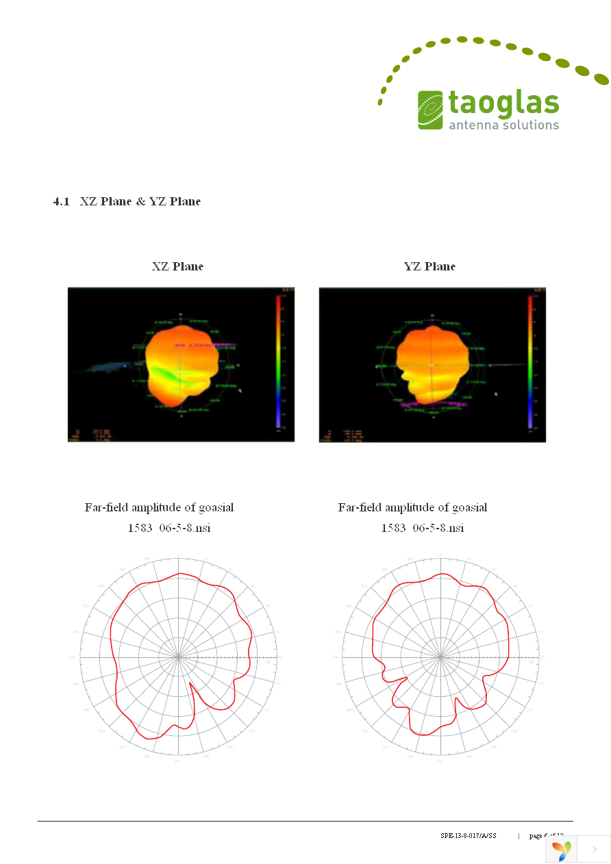 AA.108.301F21 Page 6