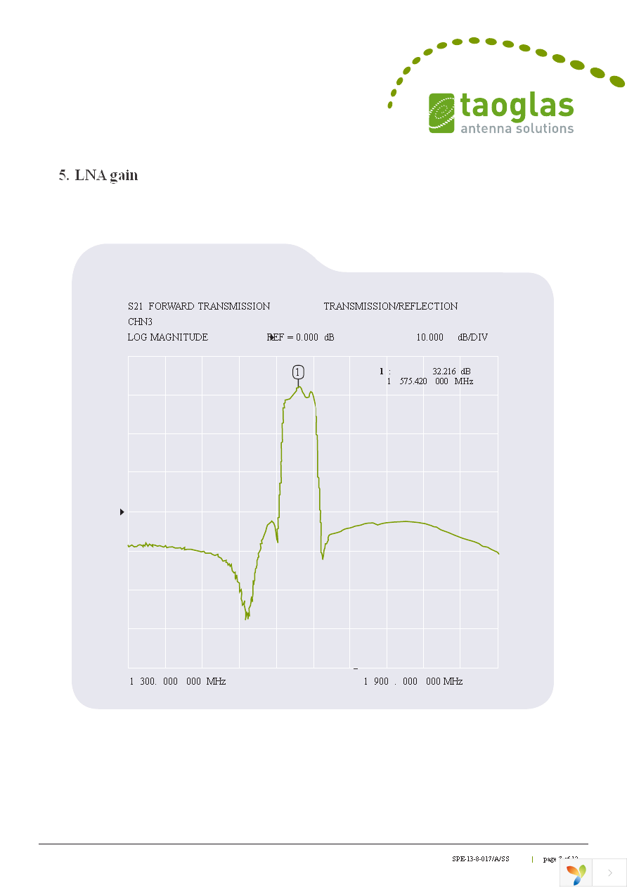 AA.108.301F21 Page 7