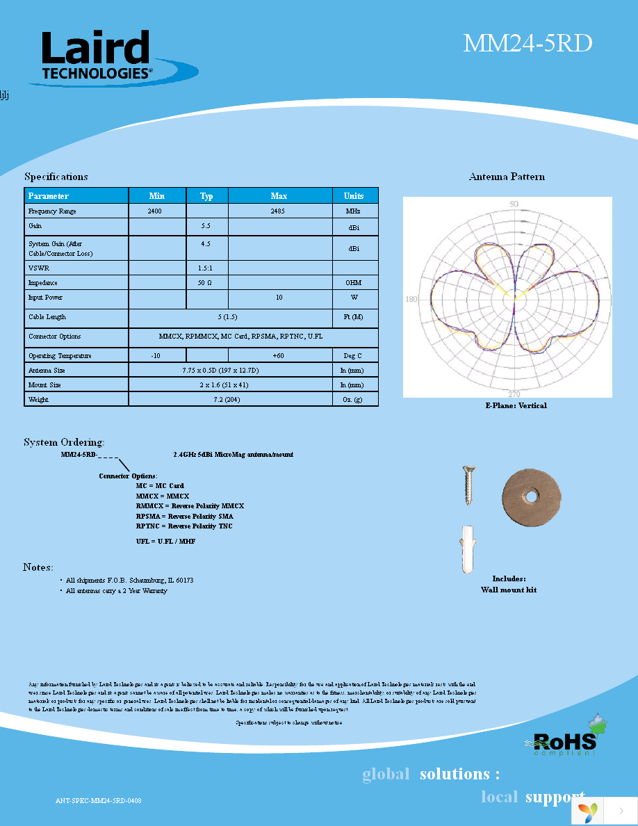 MM24-5RD-RSMA Page 2