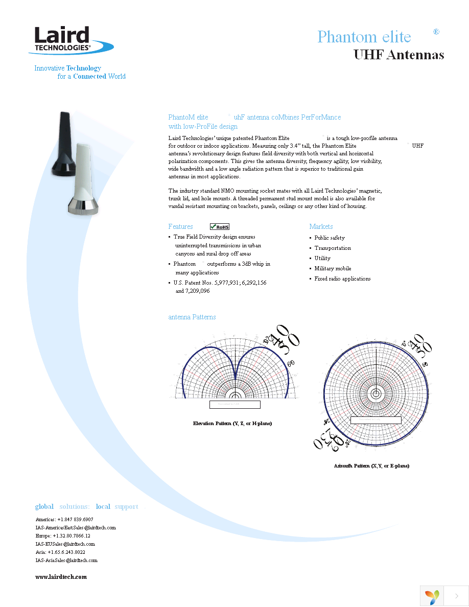 ETRA4903 Page 1