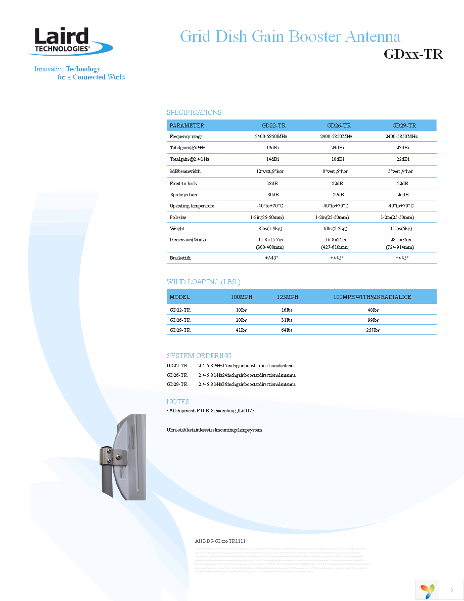 GD22-TR Page 2