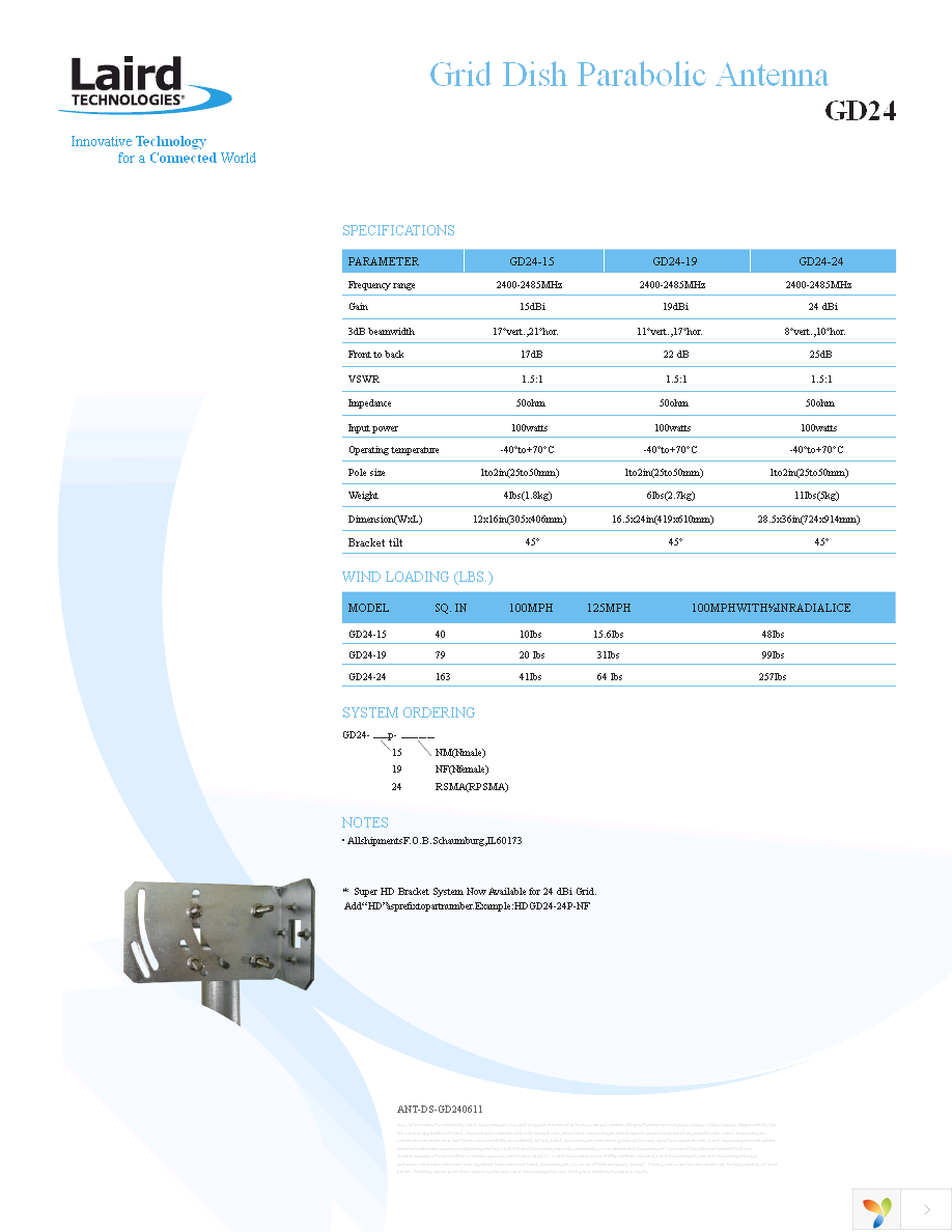 GD24-15P-NF Page 2