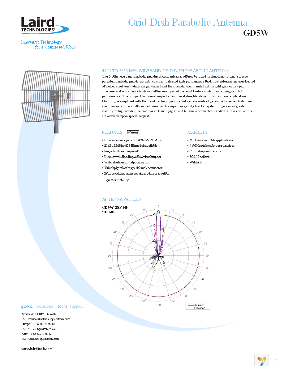 GD5W-21P-NF Page 1