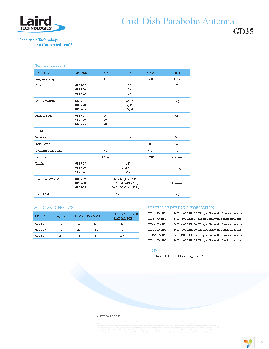 GD35-17P-NF Page 2