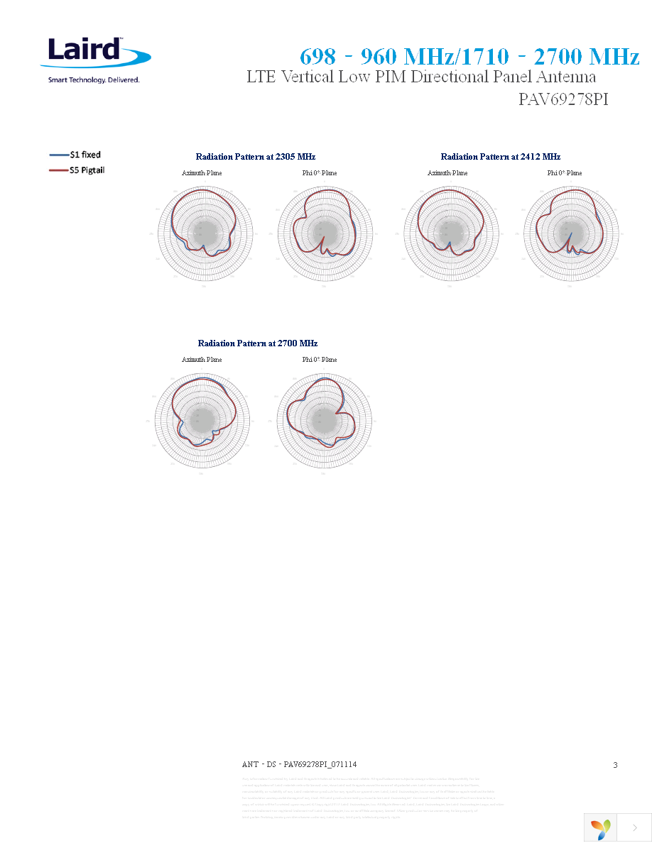 PAV69278PI-FNF Page 3