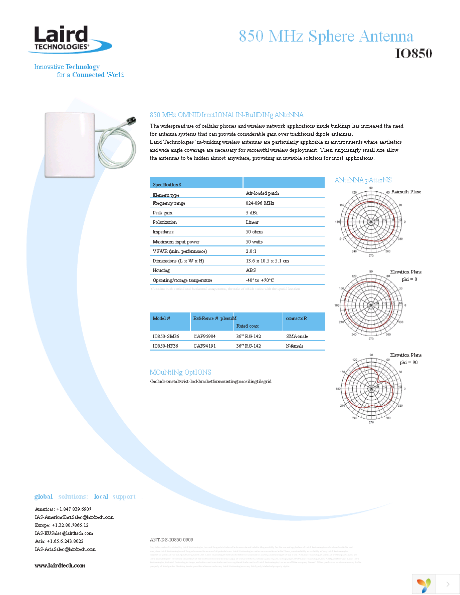 CAF94191(IO850-NF36) Page 1