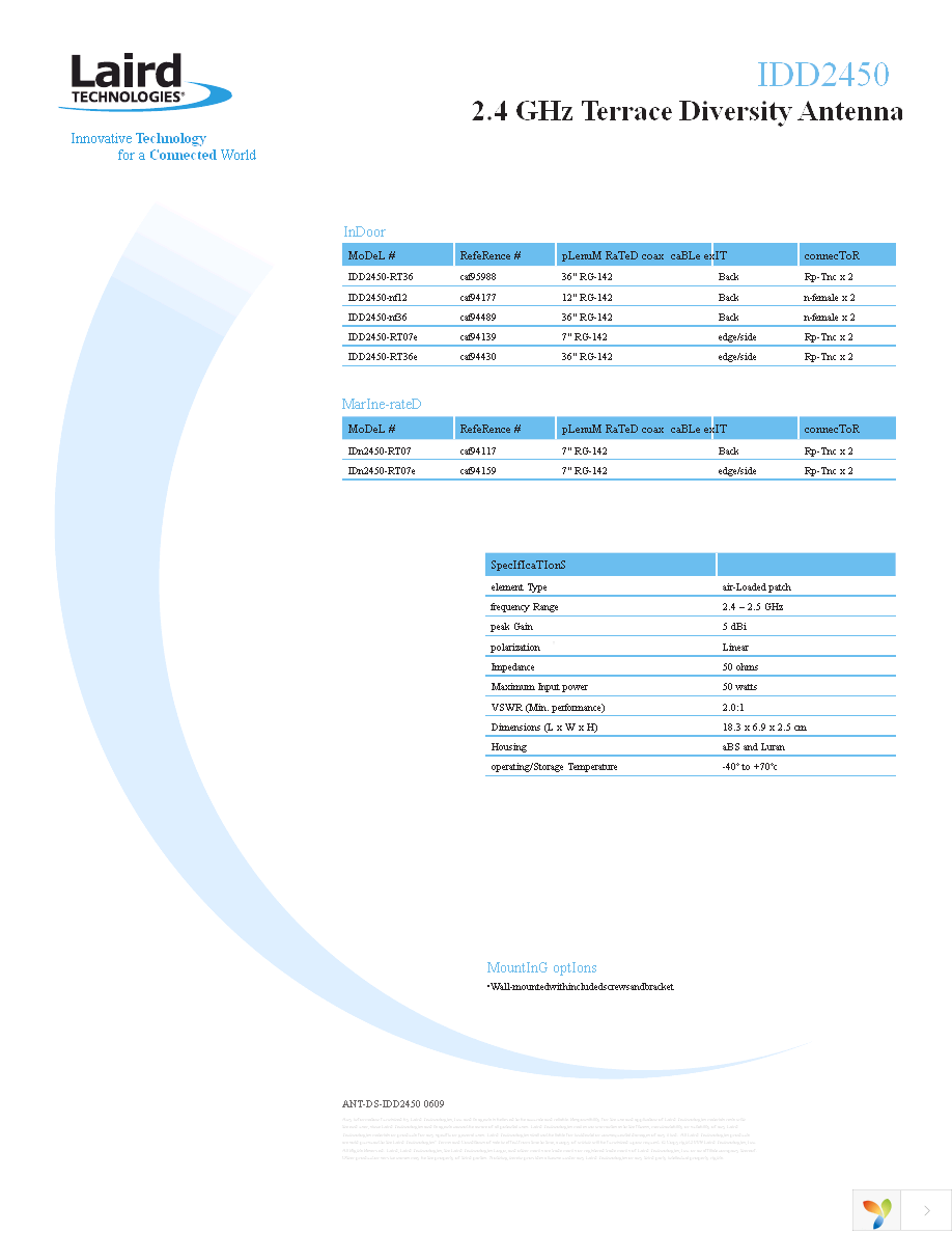 CAF94177(IDD2450-NF12) Page 2