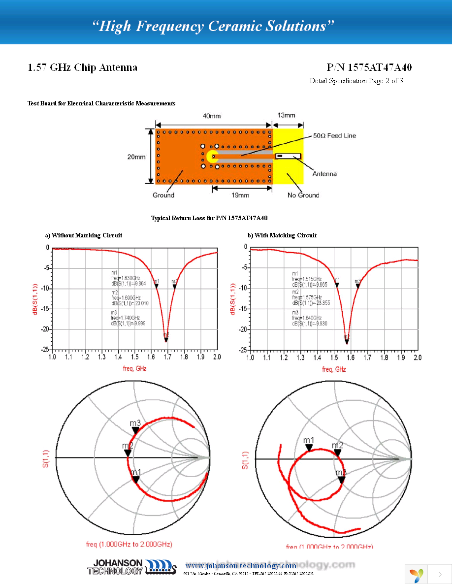 1575AT47A0040E Page 2