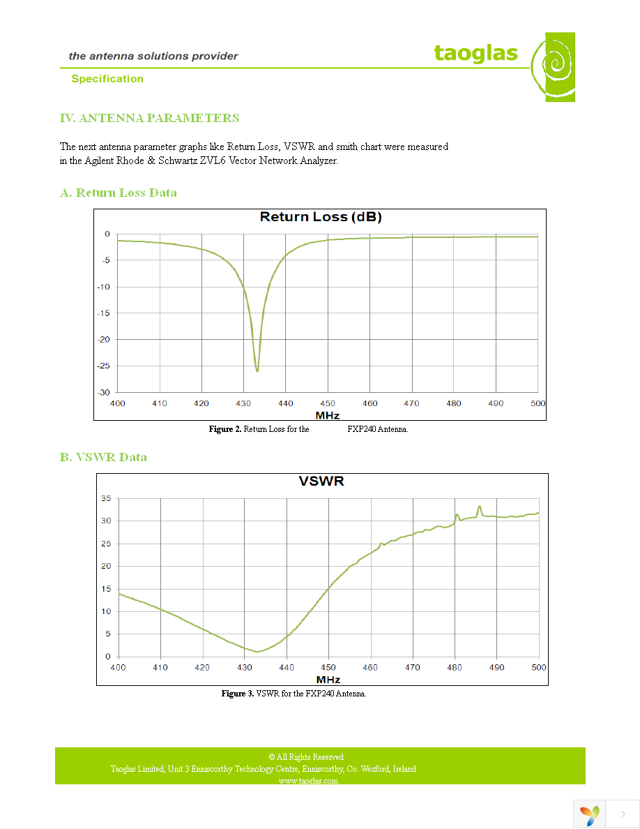 FXP240.07.0100A Page 4