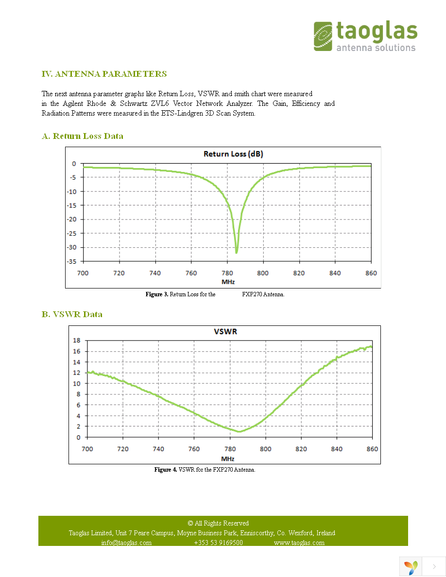 FXP270.07.0100A Page 4