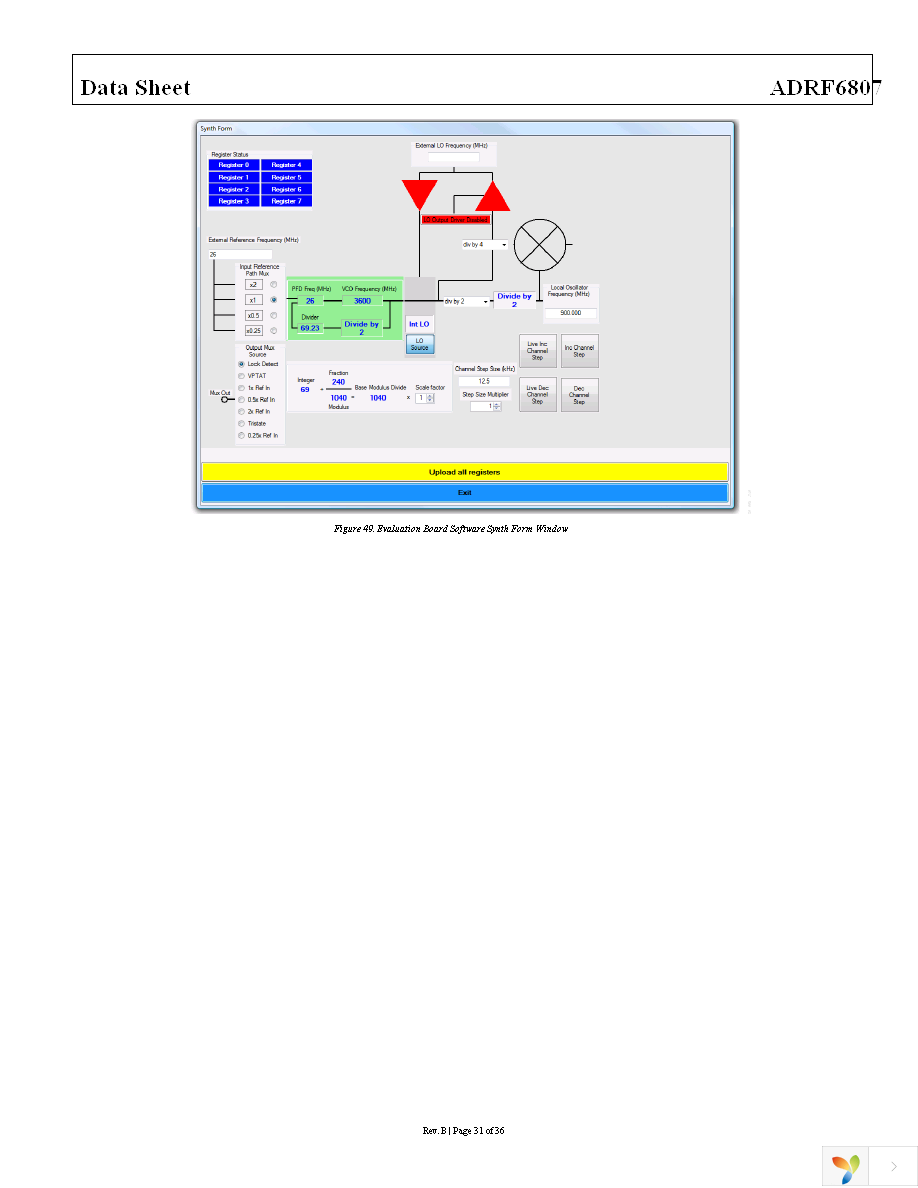 ADRF6807ACPZ-R7 Page 31