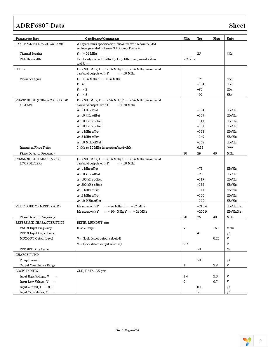 ADRF6807ACPZ-R7 Page 4