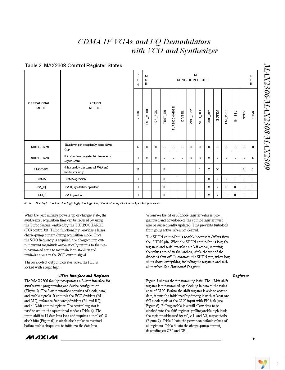 MAX2306ETI+ Page 11