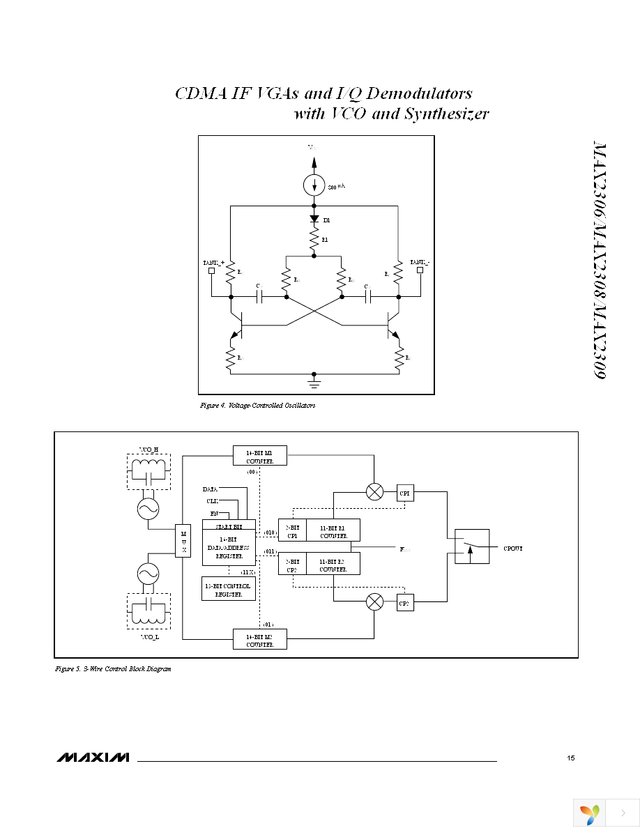 MAX2306ETI+ Page 15