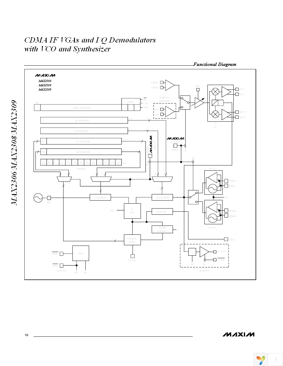 MAX2306ETI+ Page 18