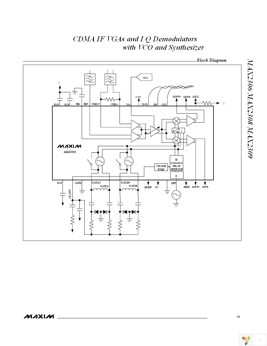 MAX2306ETI+ Page 19