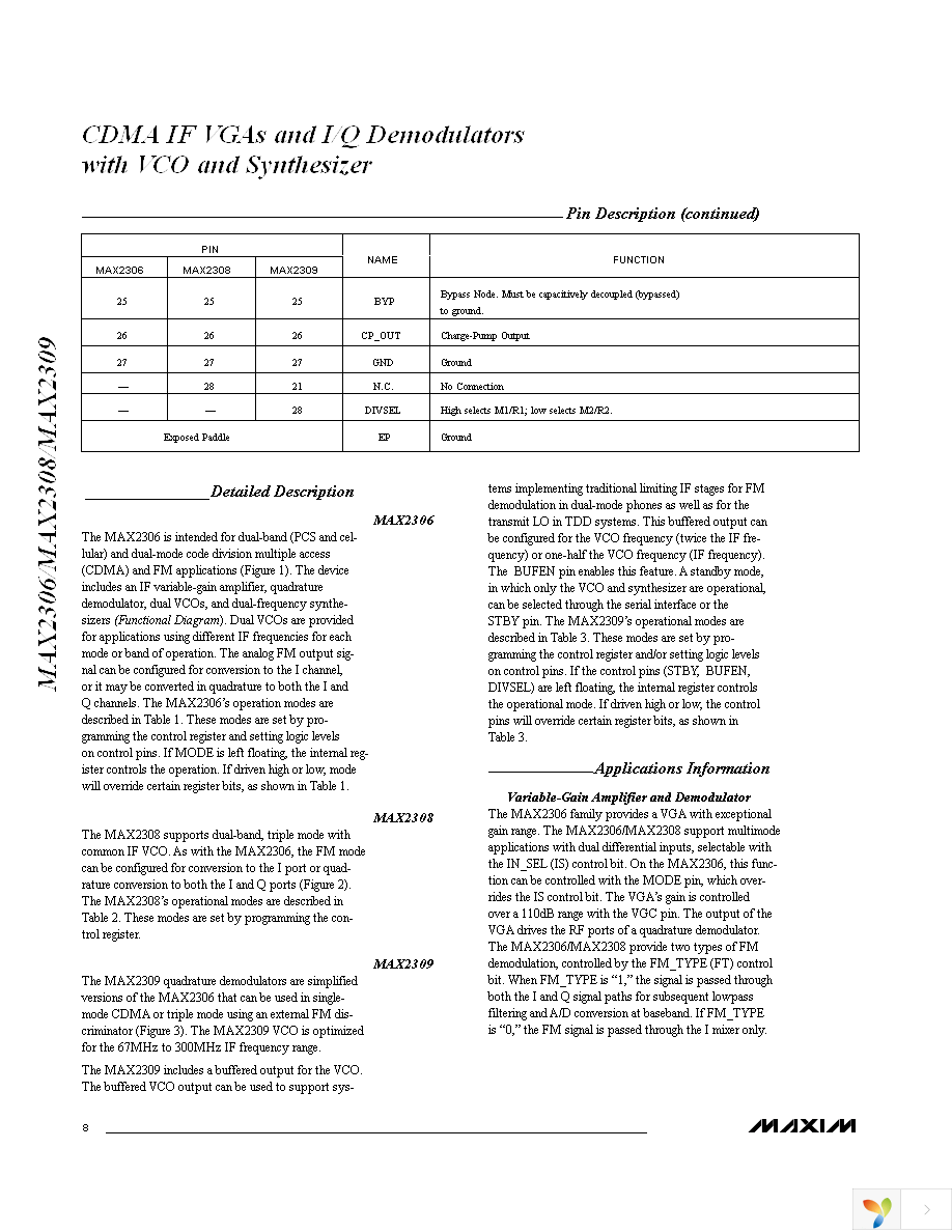 MAX2306ETI+ Page 8