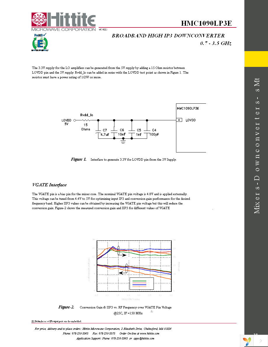 HMC1090LP3E Page 20