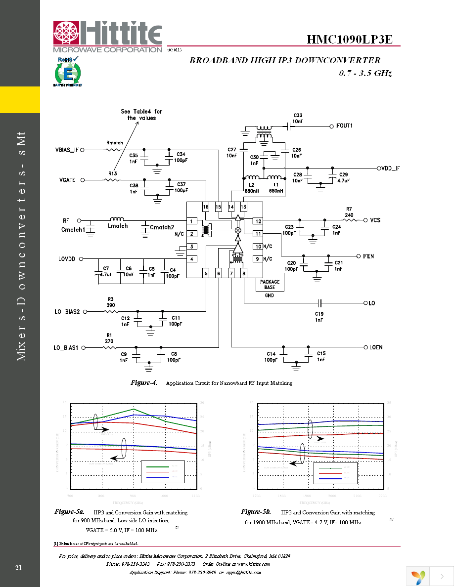 HMC1090LP3E Page 23