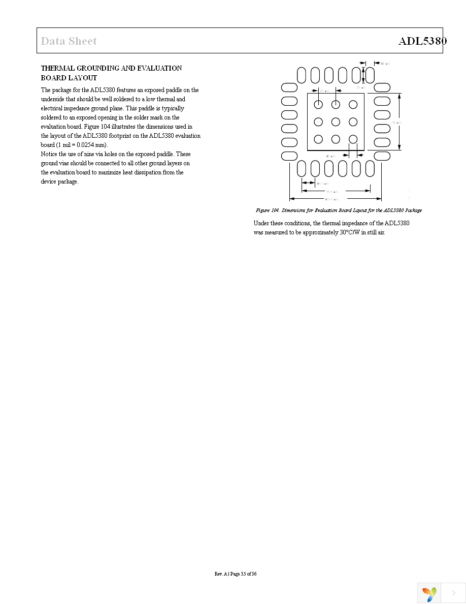 ADL5380ACPZ-R7 Page 35