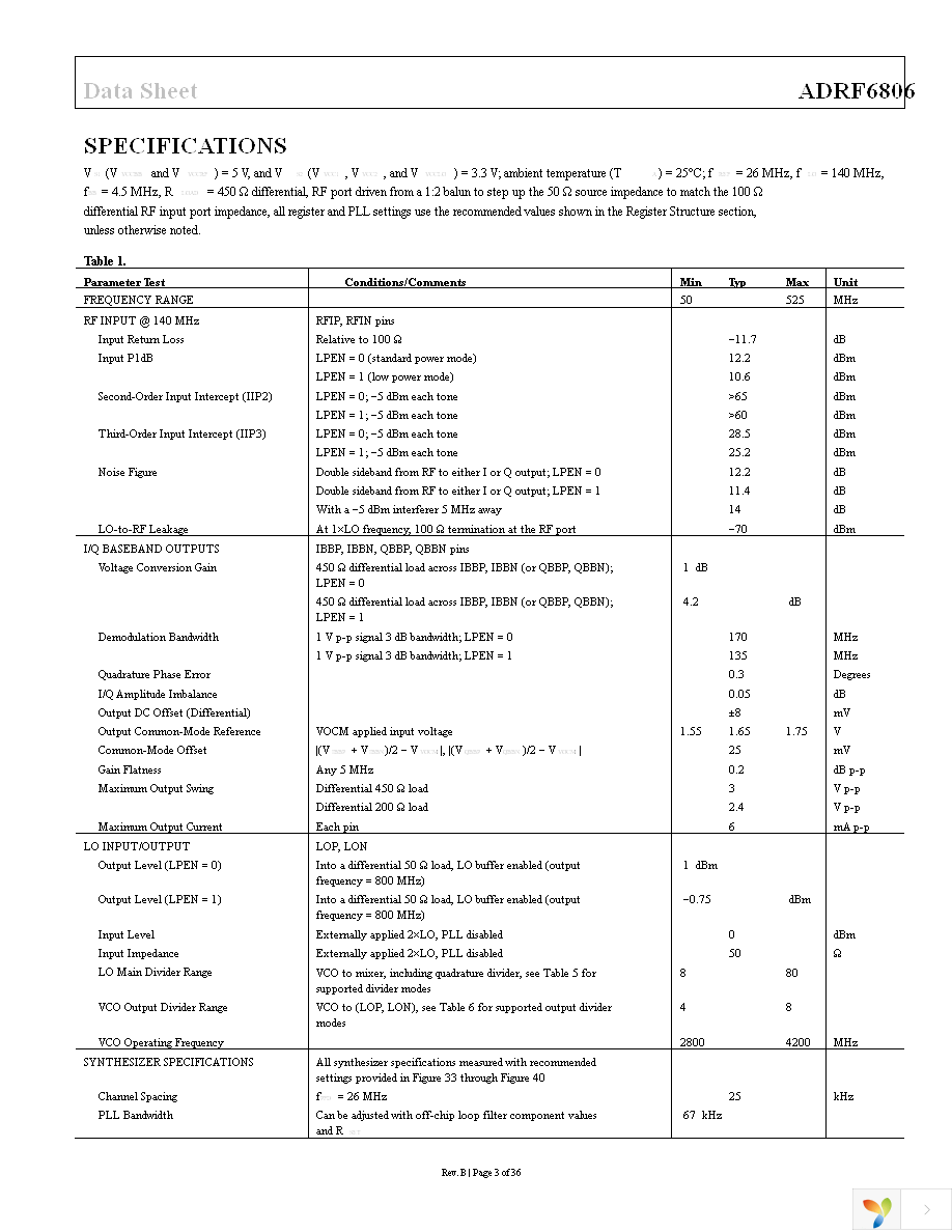 ADRF6806ACPZ-R7 Page 3