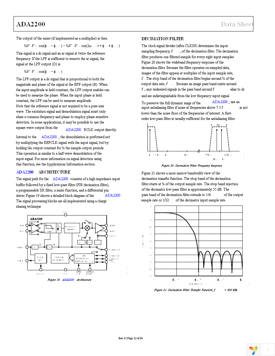 ADA2200ARUZ-REEL7 Page 12