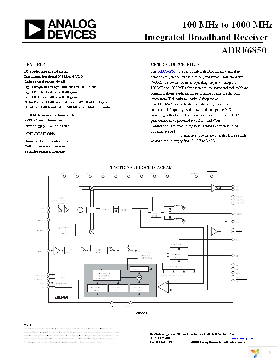 ADRF6850BCPZ Page 1