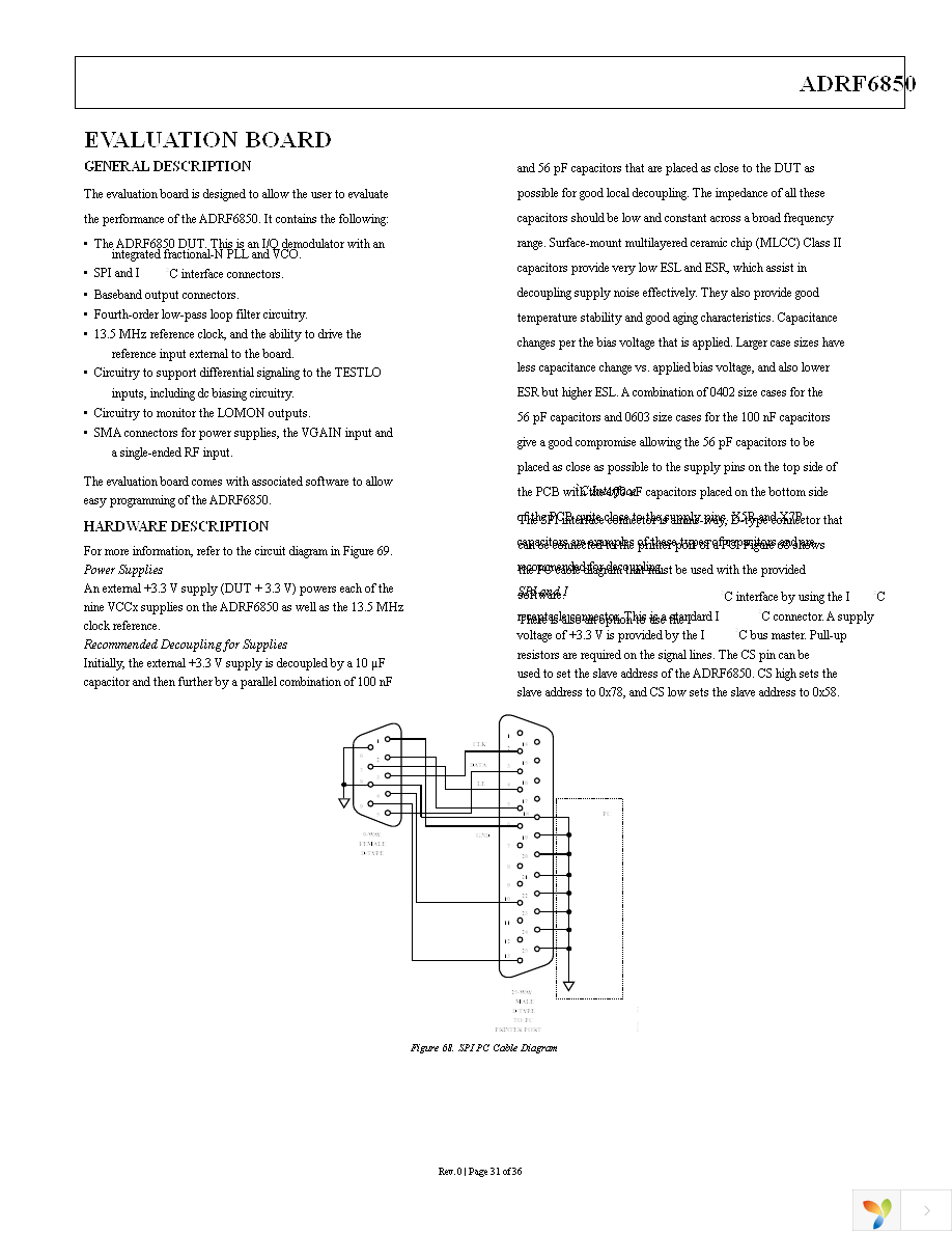 ADRF6850BCPZ Page 31
