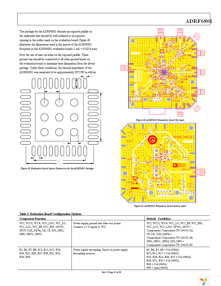 ADRF6801ACPZ-R7 Page 25