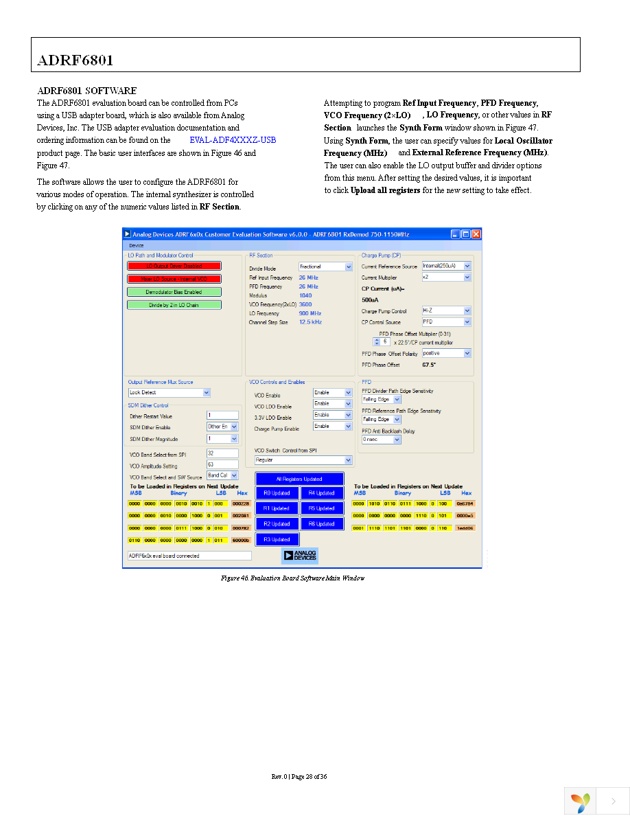 ADRF6801ACPZ-R7 Page 28