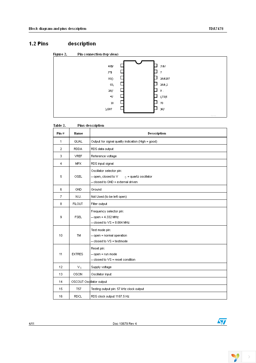 E-TDA7478ADTR Page 4