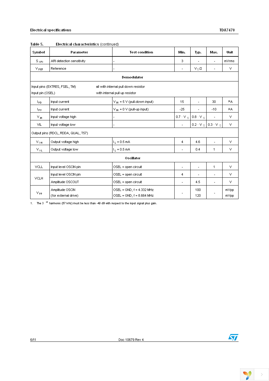 E-TDA7478ADTR Page 6