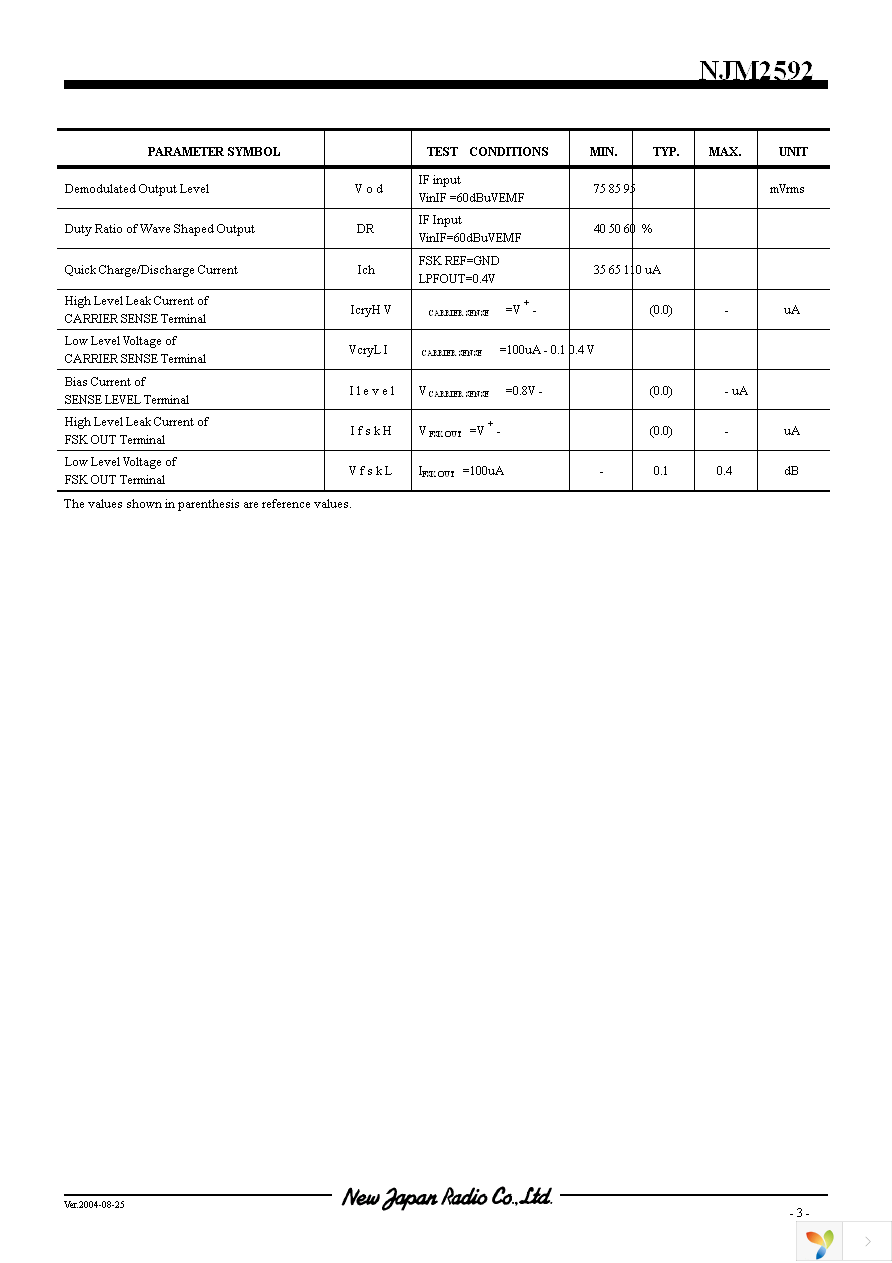 NJM2592V-TE1 Page 3