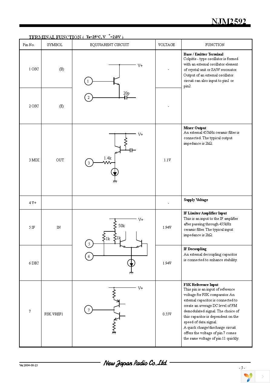 NJM2592V-TE1 Page 5