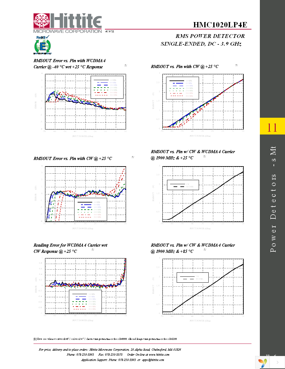 HMC1020LP4E Page 8